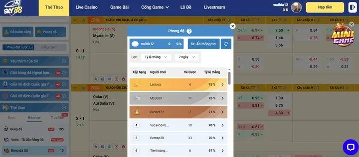 Hướng dẫn dự đoán bóng đá hôm nay chính xác tại Sky88